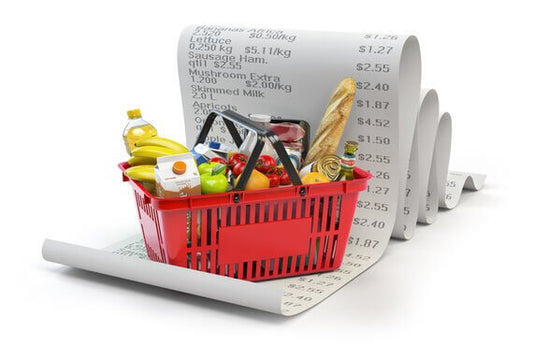 How to budget for Grocery? - Best before food