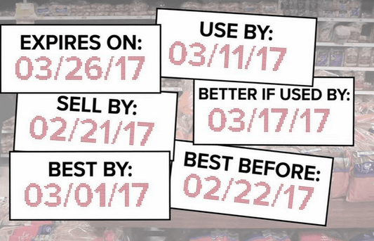 How To Read A Date Label. - Best before food